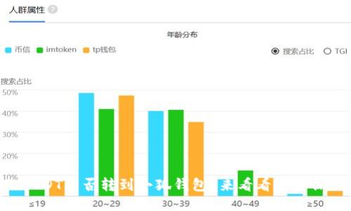 币安的USDT能否转到小狐钱包？来看看具体操作流程！