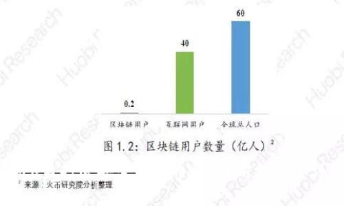 如何使用U盘打造安全以太币钱包？听我为你详细讲解！
