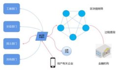 “u钱包转账不出来？别急