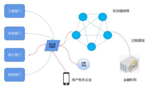 

“u钱包转账不出来？别急，这里为你提供解决方案！”