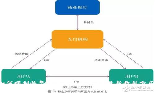 如何顺利恢复你的比特币钱包？最新教程分享！