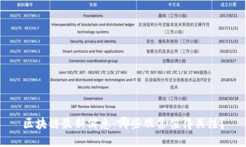 区块链最新消息：哪些股票值得关注？