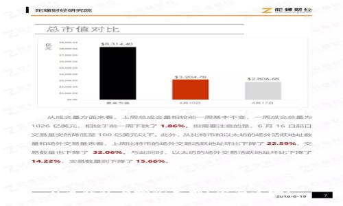 u币钱包有哪些类型？你知道吗？