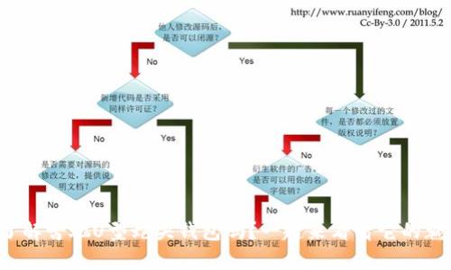 你真的了解古驰U型蛇头钱包吗？一起来看看它的魅力所在！