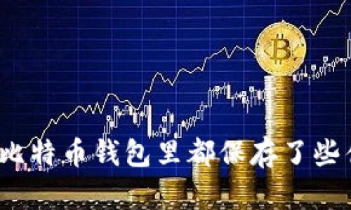 你知道比特币钱包里都保存了些什么吗？