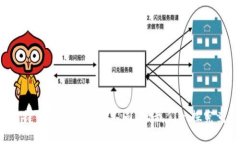 比特币钱包有什么不同？