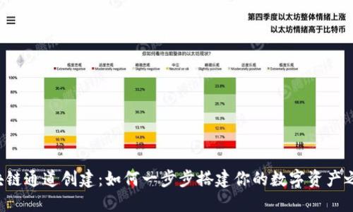 区块链通道创建：如何一步步搭建你的数字资产之路？