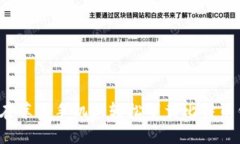 如何在苹果手机上轻松下