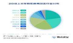 u易钱包客服怎么联系？快