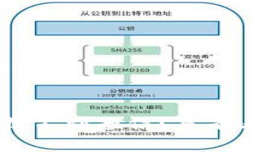 为什么U钱包收不到短信？来看看解决办法吧！