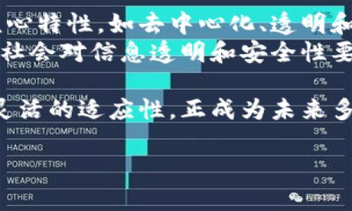   区块链技术：未来哪些领域最有前景？ / 

 guanjianci 区块链, 未来趋势, 投资机会, 技术应用 /guanjianci 

什么是区块链？
区块链是一种去中心化的分布式账本技术，它通过加密算法确保数据的安全性和不可篡改性。简单来说，区块链将数据分为一个个“区块”，每个区块都借助生动的图景链接到前一个区块，形成一条链。在这条链上，任何信息在被记录后，均无法被更改。这一特性使得区块链在多个领域展现出强大的潜力。

区块链的未来趋势
区块链的未来正变得愈加明朗，现在许多行业开始研究如何利用这一技术提升效益和透明度。其中，最前景广阔的领域包括金融服务、供应链管理、医疗健康、数字身份及智能合约等。

金融服务领域
金融服务是区块链应用最为成熟的领域之一。通过区块链技术，企业可以实现更高效的跨境支付和转账，减少中介机构带来的成本和时间延迟。例如，Ripple正在提供一款基于区块链的跨境支付解决方案，使得银行之间的交易速度显著提升。
另外，去中心化金融（DeFi）也逐渐崭露头角。通过智能合约，DeFi平台允许用户在没有中介的情况下自行借贷、交易和投资。这种模式不仅降低了交易成本，还为普通用户提供了更多的机会。

供应链管理
在供应链管理领域，区块链的透明性和可追溯性提供了前所未有的优势。通过在区块链上记录每一步的过程，企业不仅能够准确追踪商品来源，还能在发生问题时迅速找到根源。例如，沃尔玛利用区块链技术追踪食品的来源，确保产品的安全和合规。
这种透明度还有助于降低欺诈风险和提高客户信任度。越来越多的企业开始意识到，区块链不仅能改善内部管理，还能提升品牌形象。

医疗健康领域
区块链在医疗健康领域同样展现出强大的应用潜力。患者的健康记录通常分散在不同的医院和机构之间，而区块链提供了一种安全、隐私和去中心化的电子健康记录管理方式。患者可以控制自己的健康数据，并且在需要时轻松共享给医生。
更进一步，区块链还可以帮助药品供应链跟踪和验证，保证药品的来源和真实性，从而有效打击假药行为。在这个日益重视患者隐私和数据安全的时代，区块链的价值愈发凸显。

数字身份
数字身份是另一个区块链应用前景广阔的领域。随着互联网的普及，数字身份的信息泄露和滥用问题日益严重。区块链技术可以为用户提供一种安全且可验证的身份管理方式。用户的身份信息可以存储在区块链上，确保只有在获得授权时才能访问。
例如，使用区块链技术，用户可以在不同平台上使用相同的身份而无需重新注册，从而减少繁琐的操作。这种解决方案不仅提升了用户体验，还提高了安全性和隐私性。

智能合约
智能合约是区块链的一项重要功能。它允许用户在区块链上自动执行合同条款，而无需中介的干预。智能合约的应用场景非常广泛，从金融交易到供应链协议，几乎涵盖了所有需要自动化合约执行的领域。
例如，在房地产交易中，智能合约可以自动处理资金的转移和产权的交接，确保交易的透明和高效。这种自动化的方式将大大缩短交易成本和时间，提升整体效率。

未来投资机会
在理解区块链的应用领域后，您可能很想知道有什么样的投资机会。不论是直接投资于区块链公司、交易所，还是投资于相关的区块链项目，未来的投资机会都值得关注。
尤其是在金融服务和去中心化金融（DeFi）领域，市场正在快速发展，许多新的项目和平台不断涌现。此外，随着政策的逐步改善，区块链技术将在全球范围内得到更广泛的应用，投资回报的潜力相当可观。

可能相关的问题
区块链在各个行业中的挑战有哪些？
尽管区块链技术在多个行业展现出广阔前景，但依然面临一系列挑战。首先是技术复杂性，许多企业并不具备实施区块链所需的专业技能和知识。其次，法律合规性也是一个问题，不同国家和地区对区块链的监管政策存在差异，企业在应用时需谨慎对待。
此外，数据隐私和安全问题同样突出。虽然区块链本身具有高安全性，但如何在去中心化状态下保护用户隐私仍是一大挑战。最后，用户的接受度和教育也是不可忽视的，在推动区块链应用时，必须进行充分的市场教育。

区块链的未来是否会被其他技术取代？
在科技发展日新月异的时代，许多人开始关注区块链是否会面临被其他新技术取代的风险。虽然技术更迭是一个常见现象，但区块链的核心特性，如去中心化、透明和安全性，令其在多个行业均具有独特的价值。
尽管出现了如分布式账本、加密技术等新兴技术，但它们大多仍建立在区块链的基础之上。可以说，区块链技术的前景依然乐观，尤其是在社会对信息透明和安全性要求不断提高的今天。

总之，区块链技术正在重新定义我们理解和使用数据的方式。从金融到医疗，从身份管理到智能合约，区块链展现出岩石般的扎实基础与灵活的适应性，正成为未来多个行业发展的一部分。

如果您对区块链有兴趣，不妨开始关注相关领域的动态，寻找投资机会，同时也可以提升自己的知识储备，迎接这一时代的到来！