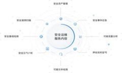 如何将USDT从钱包转移到交