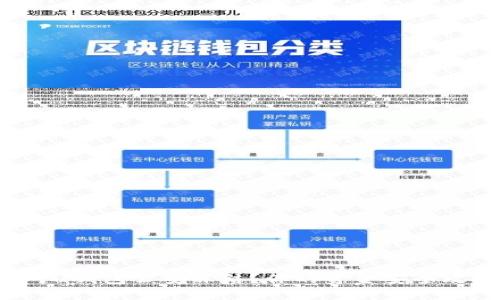 如何应对u钱包公安冻结？你的资金安全攻略来了！