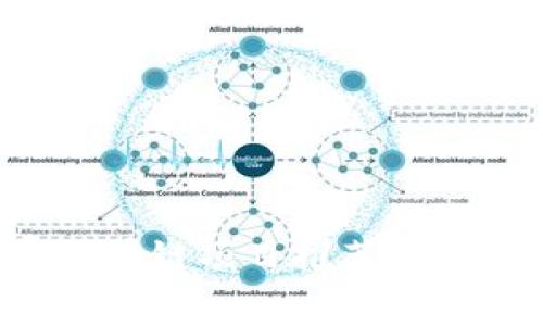 2023年最新免费区块链项目推荐，如何选择最适合你的？