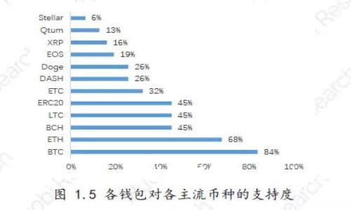 为什么U型枕只要一分钱包邮？你一定想知道的真相！
