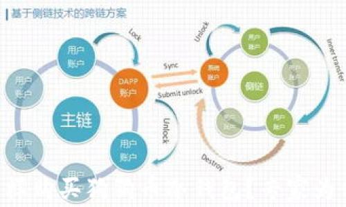 
中国怎样购买狗狗币冷钱包？专家为你支招！