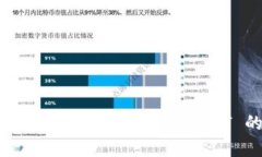 寻找完美的钱包？这里是