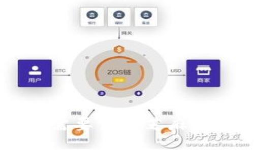 你知道u钱包需要多少芝麻分才能使用吗？
