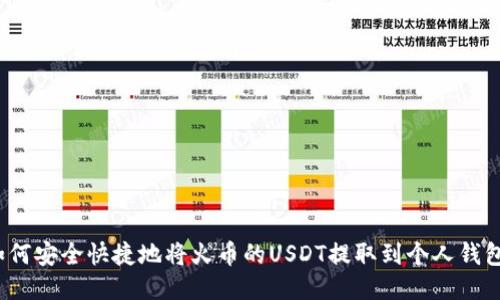 如何安全快捷地将火币的USDT提取到个人钱包？