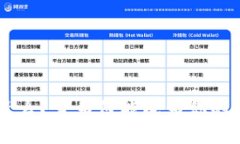 u易钱包是什么？它为何能