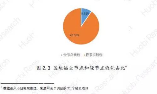 如何选择和使用支持比特币充值的钱包？