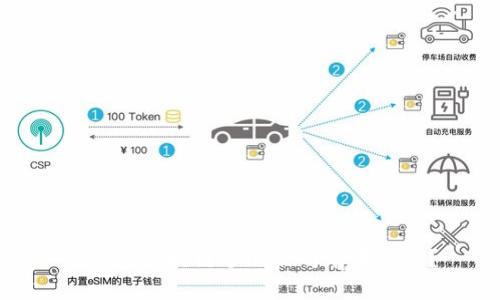 你知道区块链炒股公司有哪些吗？
