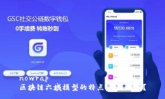 nowrap区块链六域模型的特