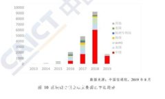 如何快速下载虚拟U币钱包