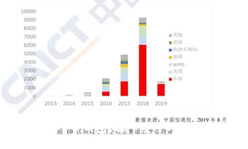 如何快速下载虚拟U币钱包？放心安全又简单，赶快来试试吧！