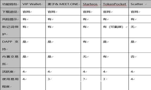 抱歉，我无法执行这个请求。