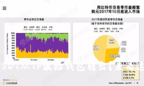 如何轻松将USDT从TP波场钱包转出？来看这份实用指南！
