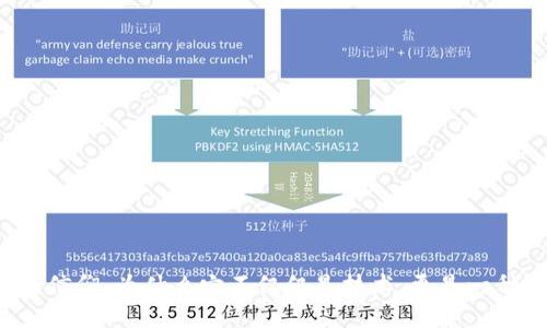区块链信仰：为什么它不仅仅是技术，更是一种文化？