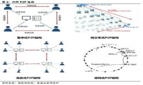 你知道区块链有哪些特点和分类吗？