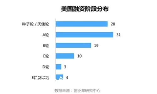 点融U钱包不还款会有什么后果？让我们聊聊吧！