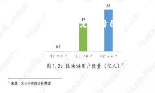   U钱包借五千下款多少？你知道吗？ / 
 guanjianci U钱包，借款，五千，下款 /guanjianci 

了解U钱包借款的基本情况
在这个快速发展的金融科技时代，越来越多的人开始选择在线借款来解决资金周转的问题。其中，U钱包作为一个相对知名的借款平台，以其便捷的操作和简单的申请流程，吸引了大量用户。那么，今天我们就来聊一聊U钱包借五千的下款情况，以及你在使用这个平台时需要注意的事项。

U钱包的借款流程是什么样的？
首先，我们来看看U钱包的借款流程。一般来说，使用U钱包申请借款的步骤非常简单。你需要先下载U钱包的APP，并注册一个账户。之后，提供一些基本的个人信息和财务状况，如工作单位、月收入、联系方式等。

注册成功后，登录你的账户，选择借款金额和期限，填写相关信息并提交申请。通常情况下，U钱包会在几分钟内进行审核。一旦审核通过，系统会将借款金额打到你的银行账户中。这样的高效性是许多用户选择U钱包的原因之一。

借五千元的实际下款金额是多少？
借款时许多人都关注一个问题，那就是“下款多少”。通俗来说，借五千元的实际下款金额往往会受到利息、手续费等多种因素的影响，而不仅仅是你申请的金额。这些费用可能会在借款协议中明确标出。

假设U钱包的利率为每万元借款每天需要支付1%的利息，那么借五千元的利息就会是五十元。这样计算的话，借款五千元，实际到账的金额可能会低于五千。而这只是利息，很多借款平台还有很多隐藏费用，比如管理费、服务费等，可能会进一步减少你的实际到账金额。

影响下款金额的因素有哪些？
实际上，除了利息和手续费之外，还有许多因素可能会影响你的实际下款金额。首先是你的信用评分。许多借款平台在审查借款申请时，会优先考虑借款人的信用记录。如果你的信用评分较高，审核通过的几率就会大大增加；相反，若信用评分较低，你可能会面临贷款额度减少、利息加高等情况。

另外，你提供的财务信息也会对下款金额产生影响。如果你的月收入和工作单位稳定，借款的额度和利率相对友好；但如果你是刚刚工作不久或者有多次借款历史，借款额度和利率可能就会受到影响。

关注合同细则，避免被坑
借款时，很多人可能只关心申请金额，却忽视了合同的细节。尤其是一些小字部分，往往隐藏着许多重要信息。所以，在签署借贷合同之前，一定要仔细阅读每一条条款，确保所有的费用都在你的接受范围之内。如果对某些条款不理解，及时向客服咨询，确保没有遗漏。

借款前需要考虑的问题
在申请贷款之前，确保你已经考虑清楚你是否真的有必要借款，以及你的还款能力。即便是网络平台的贷款申请变得如此简单，借款的风险依然存在。

借款后如何合理安排资金？
借款后，合理的资金安排至关重要。如果你借款的目的是为了应对短期的资金周转，那么确保后续有稳定的收入来源来及时偿还借款非常重要。不妨制定一份详细的还款计划，按照计划逐步还款，避免因还款逾期而产生高额罚金。此外，还需保留一定的生活费用，以应对突发状况。 

总结
总的来说，U钱包作为一个借款平台确实提供了便利，但在借款的过程中，务必谨慎考虑，切勿盲目申请，确保自己能承担还款责任。借五千的实际下款金额因为多种因素的影响而有所不同，了解平台的相关规则和费用是每个借款人的基本职责。希望通过本文，你能对U钱包及其借款流程有更深的了解！

可能的相关问题
h41. U钱包的借款利率一般是多少？/h4
U钱包的借款利率通常会根据个人的信用评分、借款金额及期限而有所不同。大致范围在每日万分之五到万分之三之间。借款人可以参考平台的具体规定，选择自己最合适的借款方案。 

h42. U钱包逾期还款的后果是什么？/h4
逾期还款将会产生高额罚息，有些平台会在合同中规定逾期天数后每增一天产生的罚金。此外，逾期记录会影响借款人的信用评分，长期来看可能会影响其未来在其他金融机构的借款申请。因此，借款人一定要保持足够的重视。

希望以上内容能够对你在U钱包申请借款时有所帮助，祝你借款顺利，无后顾之忧！