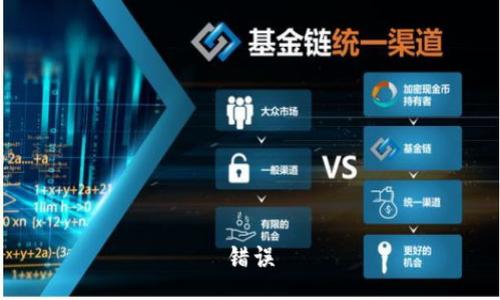 错误