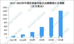 如何在比特币钱包中设置