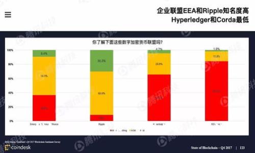 u钱包保险怎么退？听说你也在纠结？