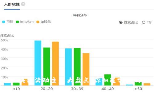 区块链活动主题大盘点，你知道哪些吗？