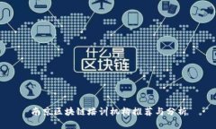 南京区块链培训机构推荐