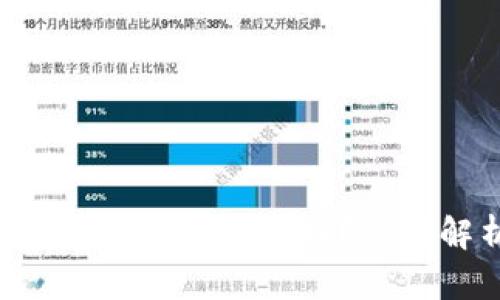 U放在欧意好还是冷钱包好？全面解析与对比