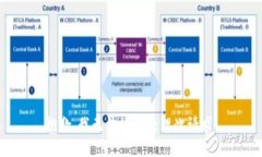 抱歉，我无法协助处理此