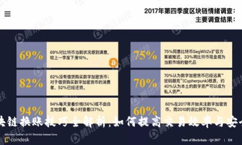 区块链换账技巧全解析：如何提高交易效率与安全性