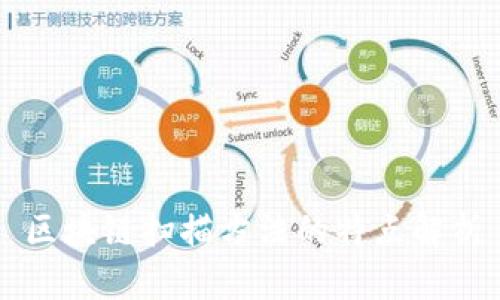 区块链扫描方法的特点解析