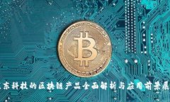 京东科技的区块链产品全