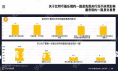 u钱包使用体验与评测：你