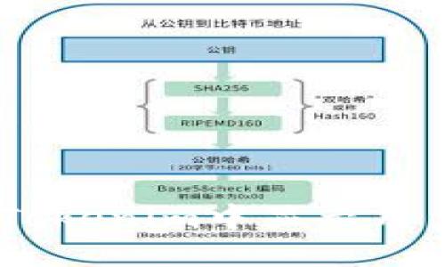 如何在Tokenim中显示用户的U值