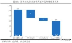 苹果手机如何下载与使用
