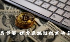 区块链行业图谱分类详解