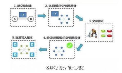 
u钱包使用问题解析：为何我的u钱包无法使用？